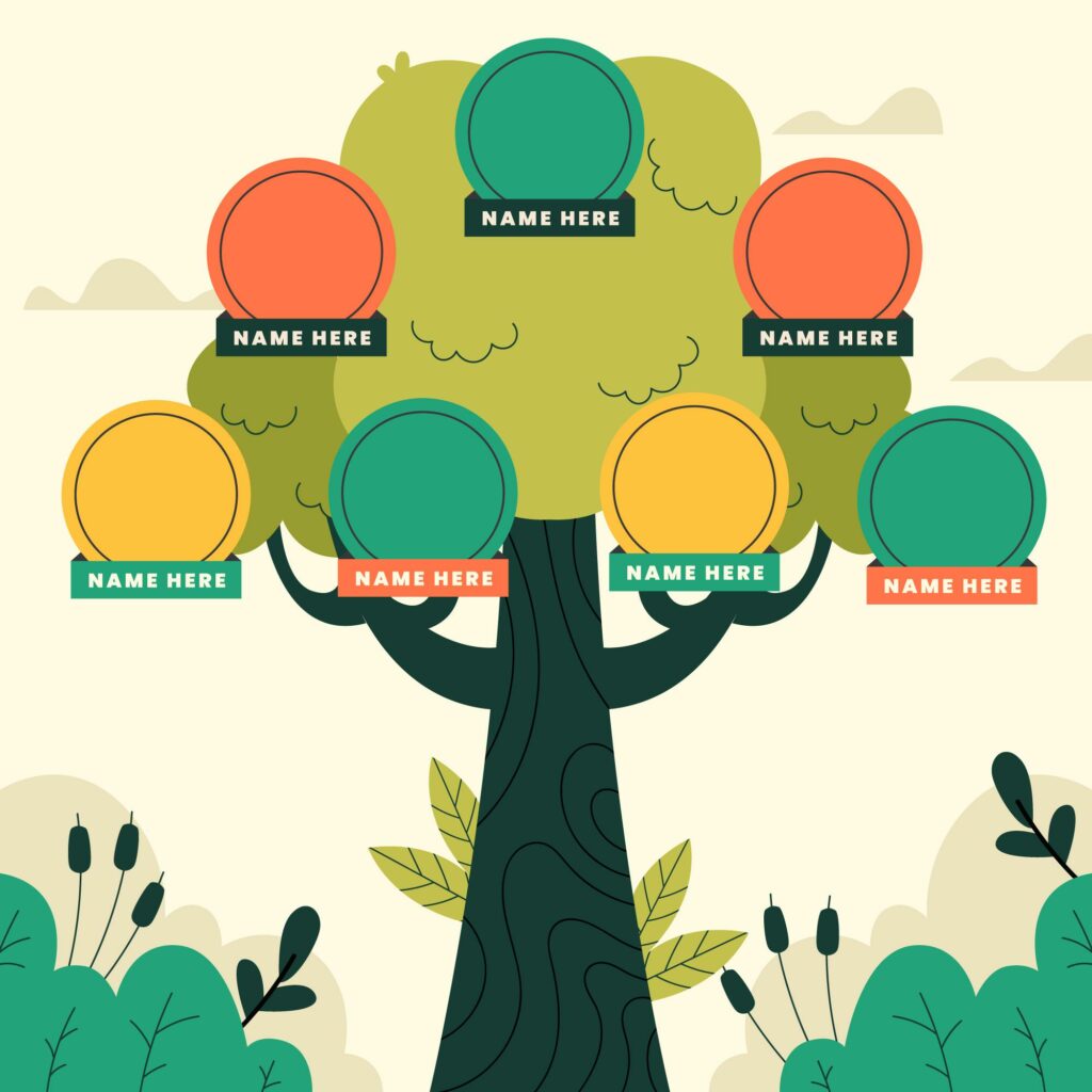 Trabajar con el árbol genealógico ayuda a los niños a asimilar el concepto de familia